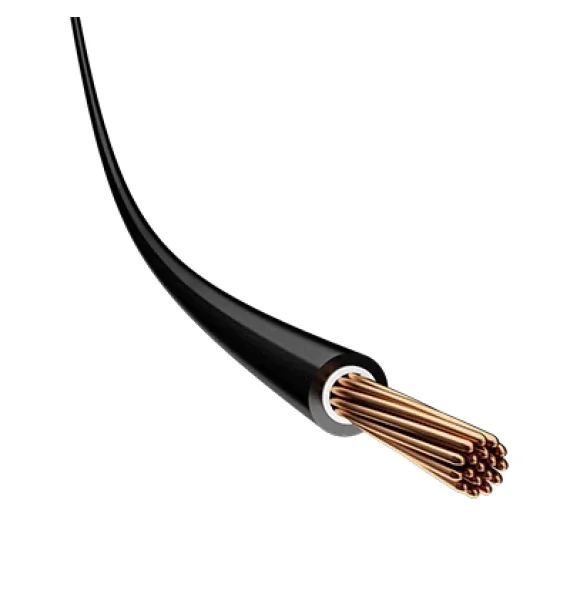 (BPP / BPPU / BPB) Installation wire for electric motors used in water and artesian wells