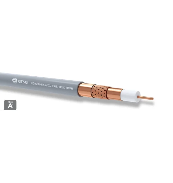 Replacement RG 6/U-6 Cu/Cu TRISHIELD HFFR Coaxial Cable
